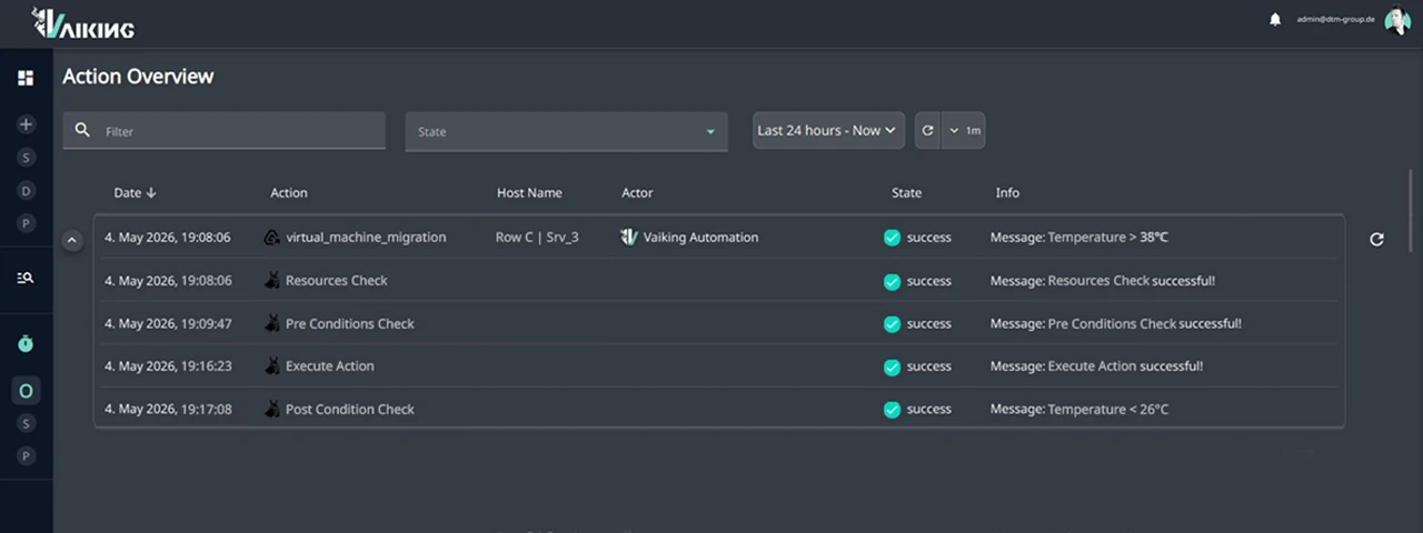 Vaiking action log: VM migration server row C with PRE/EXEC/POST log and timestamps